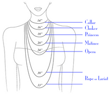 Load image into Gallery viewer, Double Strands White Round Pearl Statement Necklace, 18 inches