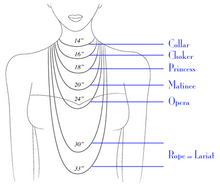 Load image into Gallery viewer, Five-strand Lucky Pearl Statement Necklace, 30 inches
